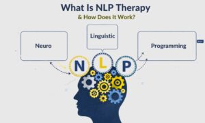 what is nlp therapy