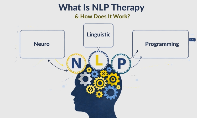 what is nlp therapy