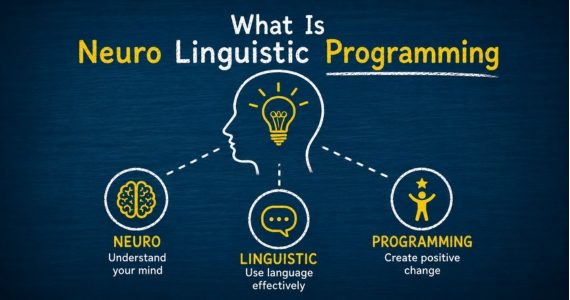 what is neuro linguistic programming